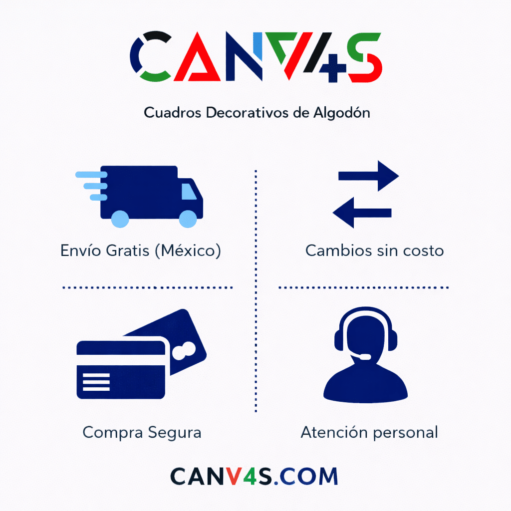 Servicio Canv4s